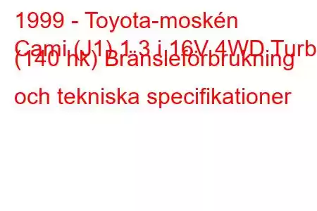 1999 - Toyota-moskén
Cami (J1) 1.3 i 16V 4WD Turbo (140 hk) Bränsleförbrukning och tekniska specifikationer