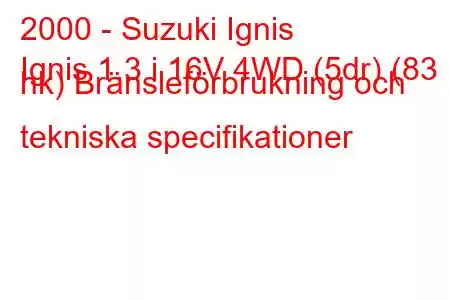 2000 - Suzuki Ignis
Ignis 1.3 i 16V 4WD (5dr) (83 hk) Bränsleförbrukning och tekniska specifikationer