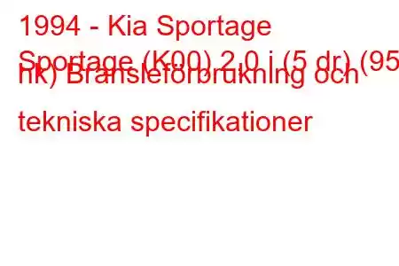 1994 - Kia Sportage
Sportage (K00) 2,0 i (5 dr) (95 hk) Bränsleförbrukning och tekniska specifikationer