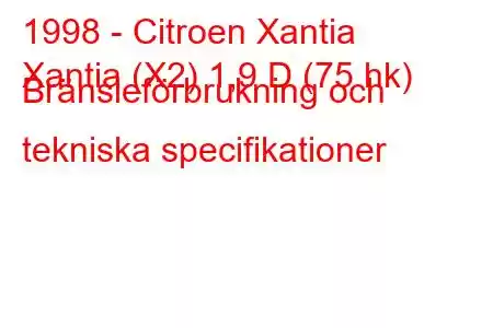 1998 - Citroen Xantia
Xantia (X2) 1,9 D (75 hk) Bränsleförbrukning och tekniska specifikationer