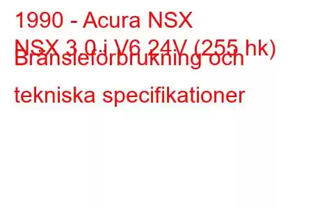 1990 - Acura NSX
NSX 3.0 i V6 24V (255 hk) Bränsleförbrukning och tekniska specifikationer