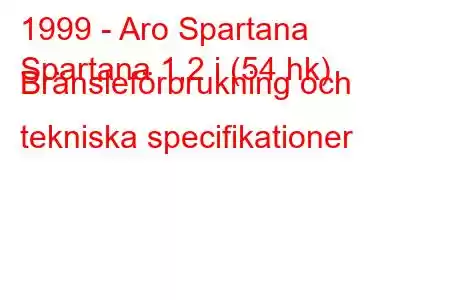 1999 - Aro Spartana
Spartana 1,2 i (54 hk) Bränsleförbrukning och tekniska specifikationer