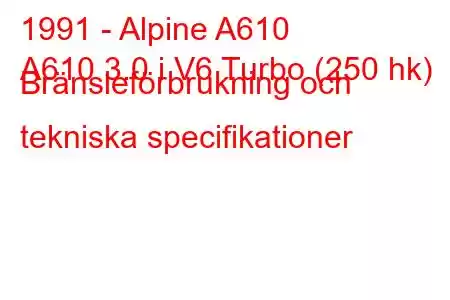 1991 - Alpine A610
A610 3.0 i V6 Turbo (250 hk) Bränsleförbrukning och tekniska specifikationer