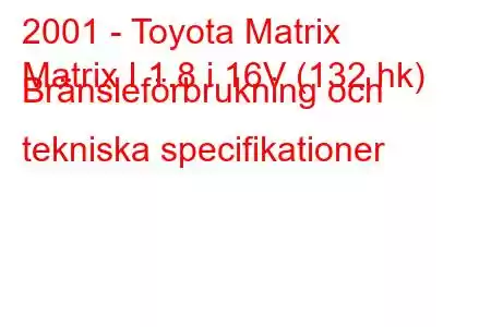 2001 - Toyota Matrix
Matrix I 1.8 i 16V (132 hk) Bränsleförbrukning och tekniska specifikationer