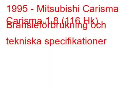 1995 - Mitsubishi Carisma
Carisma 1.8 (116 Hk) Bränsleförbrukning och tekniska specifikationer