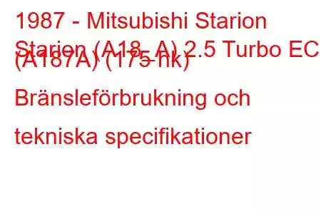 1987 - Mitsubishi Starion
Starion (A18_A) 2.5 Turbo ECi (A187A) (175 hk) Bränsleförbrukning och tekniska specifikationer