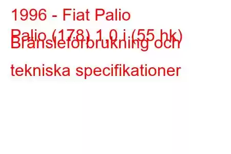 1996 - Fiat Palio
Palio (178) 1,0 i (55 hk) Bränsleförbrukning och tekniska specifikationer