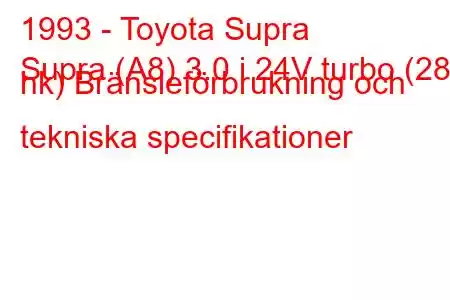 1993 - Toyota Supra
Supra (A8) 3.0 i 24V turbo (280 hk) Bränsleförbrukning och tekniska specifikationer