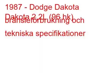 1987 - Dodge Dakota
Dakota 2,2L (96 hk) bränsleförbrukning och tekniska specifikationer