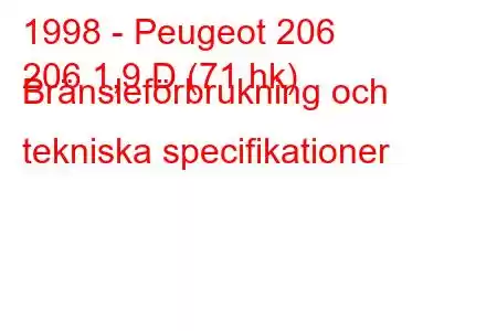 1998 - Peugeot 206
206 1,9 D (71 hk) Bränsleförbrukning och tekniska specifikationer