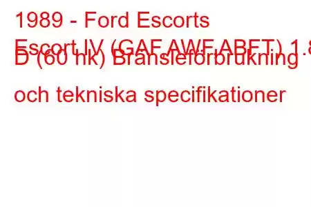 1989 - Ford Escorts
Escort IV (GAF,AWF,ABFT) 1.8 D (60 hk) Bränsleförbrukning och tekniska specifikationer