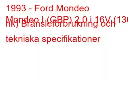 1993 - Ford Mondeo
Mondeo I (GBP) 2.0 i 16V (136 hk) Bränsleförbrukning och tekniska specifikationer