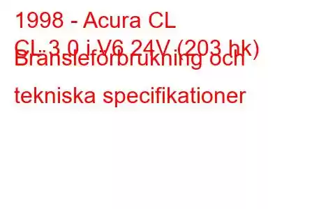 1998 - Acura CL
CL 3.0 i V6 24V (203 hk) Bränsleförbrukning och tekniska specifikationer