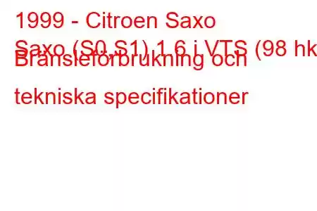 1999 - Citroen Saxo
Saxo (S0,S1) 1.6 i VTS (98 hk) Bränsleförbrukning och tekniska specifikationer