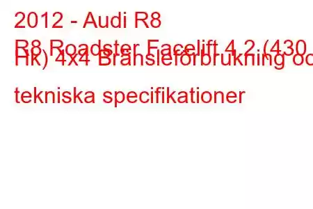 2012 - Audi R8
R8 Roadster Facelift 4.2 (430 Hk) 4x4 Bränsleförbrukning och tekniska specifikationer