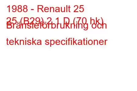 1988 - Renault 25
25 (B29) 2.1 D (70 hk) Bränsleförbrukning och tekniska specifikationer