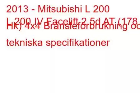 2013 - Mitsubishi L 200
L 200 IV Facelift 2.5d AT (178 Hk) 4x4 Bränsleförbrukning och tekniska specifikationer