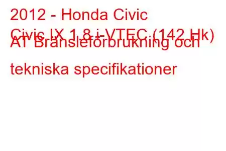 2012 - Honda Civic
Civic IX 1.8 i-VTEC (142 Hk) AT Bränsleförbrukning och tekniska specifikationer