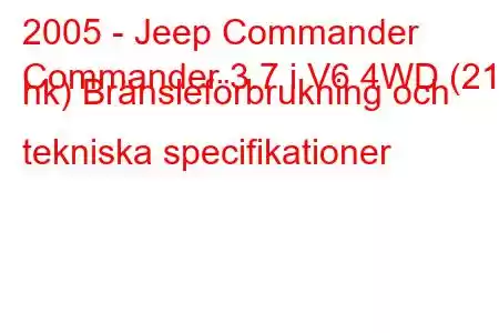 2005 - Jeep Commander
Commander 3.7 i V6 4WD (213 hk) Bränsleförbrukning och tekniska specifikationer