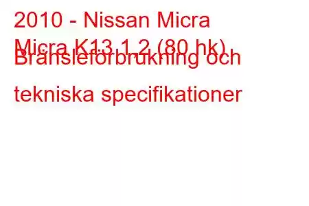 2010 - Nissan Micra
Micra K13 1,2 (80 hk) Bränsleförbrukning och tekniska specifikationer