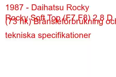 1987 - Daihatsu Rocky
Rocky Soft Top (F7,F8) 2,8 D (73 hk) Bränsleförbrukning och tekniska specifikationer