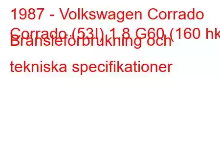 1987 - Volkswagen Corrado
Corrado (53I) 1.8 G60 (160 hk) Bränsleförbrukning och tekniska specifikationer