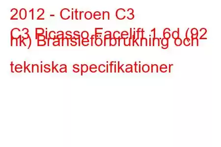 2012 - Citroen C3
C3 Picasso Facelift 1.6d (92 hk) Bränsleförbrukning och tekniska specifikationer