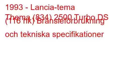 1993 - Lancia-tema
Thema (834) 2500 Turbo DS (116 hk) Bränsleförbrukning och tekniska specifikationer