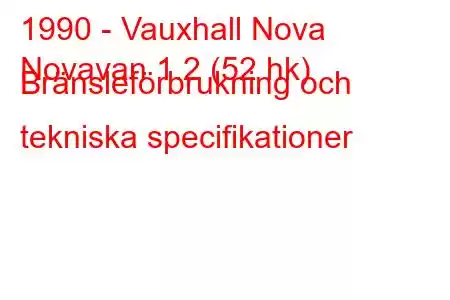 1990 - Vauxhall Nova
Novavan 1.2 (52 hk) Bränsleförbrukning och tekniska specifikationer