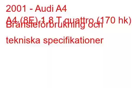 2001 - Audi A4
A4 (8E) 1,8 T quattro (170 hk) Bränsleförbrukning och tekniska specifikationer