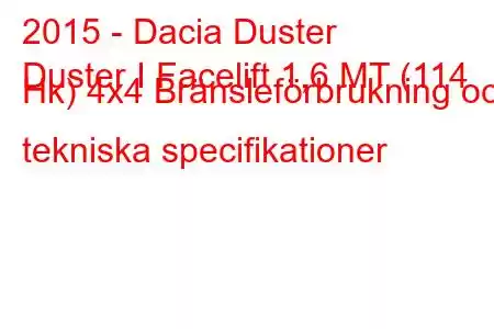 2015 - Dacia Duster
Duster I Facelift 1,6 MT (114 Hk) 4x4 Bränsleförbrukning och tekniska specifikationer