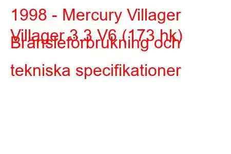 1998 - Mercury Villager
Villager 3.3 V6 (173 hk) Bränsleförbrukning och tekniska specifikationer