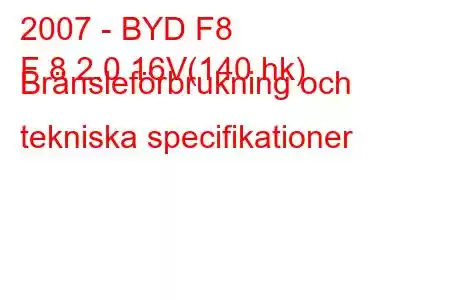 2007 - BYD F8
F 8 2.0 16V(140 hk) Bränsleförbrukning och tekniska specifikationer