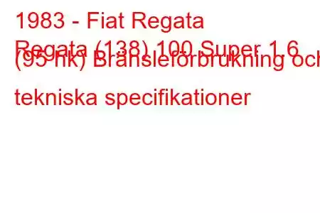 1983 - Fiat Regata
Regata (138) 100 Super 1.6 (95 hk) Bränsleförbrukning och tekniska specifikationer