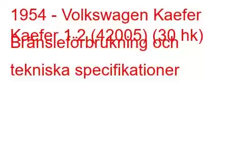 1954 - Volkswagen Kaefer
Kaefer 1.2 (42005) (30 hk) Bränsleförbrukning och tekniska specifikationer