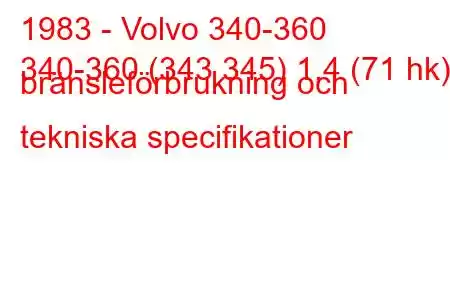 1983 - Volvo 340-360
340-360 (343 345) 1,4 (71 hk) bränsleförbrukning och tekniska specifikationer