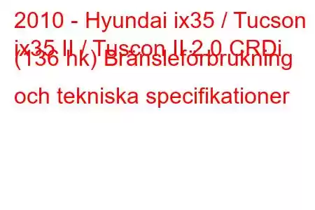 2010 - Hyundai ix35 / Tucson
ix35 II / Tuscon II 2.0 CRDi (136 hk) Bränsleförbrukning och tekniska specifikationer