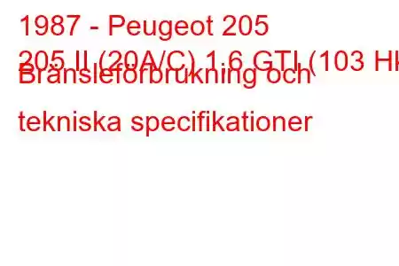 1987 - Peugeot 205
205 II (20A/C) 1,6 GTI (103 Hk) Bränsleförbrukning och tekniska specifikationer