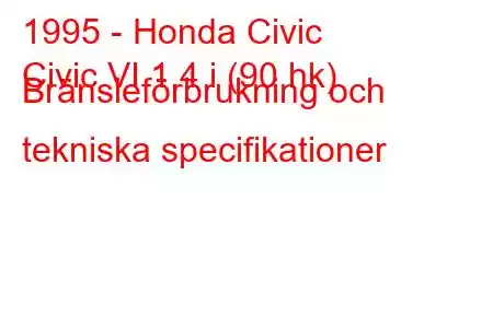 1995 - Honda Civic
Civic VI 1.4 i (90 hk) Bränsleförbrukning och tekniska specifikationer