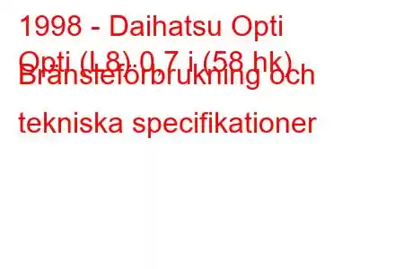 1998 - Daihatsu Opti
Opti (L8) 0,7 i (58 hk) Bränsleförbrukning och tekniska specifikationer