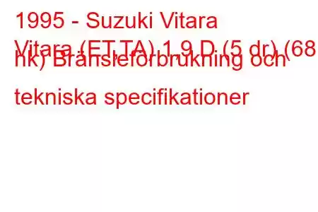 1995 - Suzuki Vitara
Vitara (ET,TA) 1,9 D (5 dr) (68 hk) Bränsleförbrukning och tekniska specifikationer