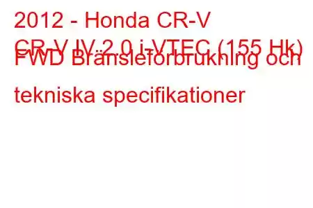 2012 - Honda CR-V
CR-V IV 2.0 i-VTEC (155 Hk) FWD Bränsleförbrukning och tekniska specifikationer