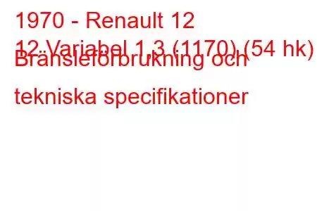 1970 - Renault 12
12 Variabel 1,3 (1170) (54 hk) Bränsleförbrukning och tekniska specifikationer