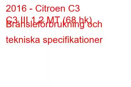 2016 - Citroen C3
C3 III 1,2 MT (68 hk) Bränsleförbrukning och tekniska specifikationer