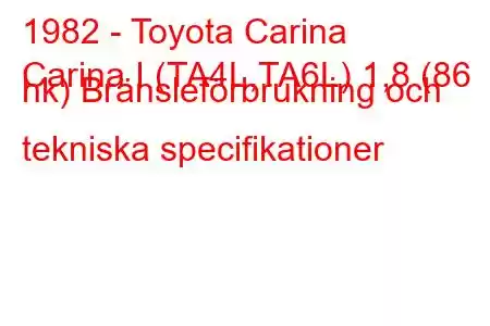 1982 - Toyota Carina
Carina I (TA4L,TA6L) 1,8 (86 hk) Bränsleförbrukning och tekniska specifikationer