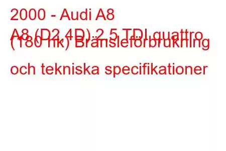 2000 - Audi A8
A8 (D2,4D) 2,5 TDI quattro (180 hk) Bränsleförbrukning och tekniska specifikationer