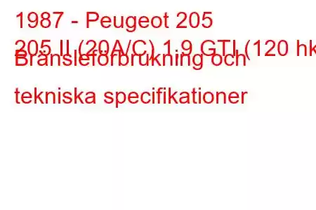 1987 - Peugeot 205
205 II (20A/C) 1,9 GTI (120 hk) Bränsleförbrukning och tekniska specifikationer