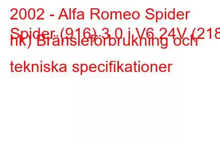 2002 - Alfa Romeo Spider
Spider (916) 3.0 i V6 24V (218 hk) Bränsleförbrukning och tekniska specifikationer