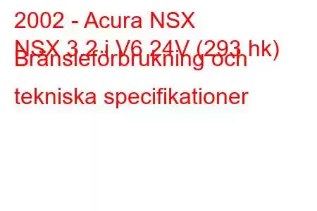 2002 - Acura NSX
NSX 3.2 i V6 24V (293 hk) Bränsleförbrukning och tekniska specifikationer