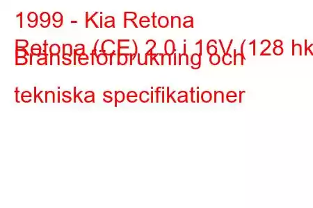 1999 - Kia Retona
Retona (CE) 2.0 i 16V (128 hk) Bränsleförbrukning och tekniska specifikationer